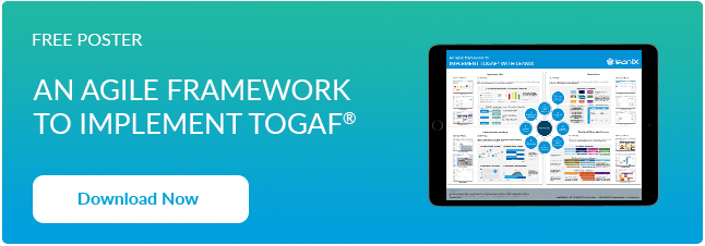 An agile framework to implement togaf with leanix